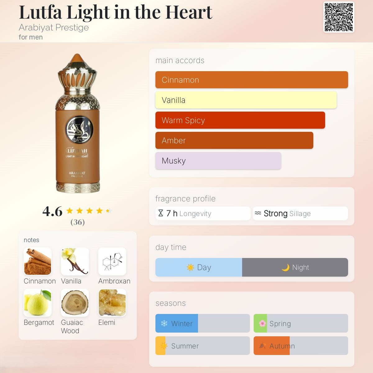 Lutfa Light in the Heart 80ml - ARABIYAT