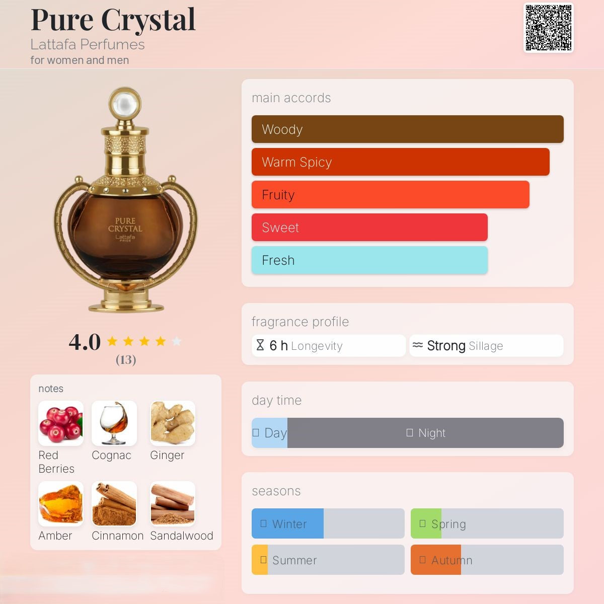 Pure Crystal 100ml - Lattafa