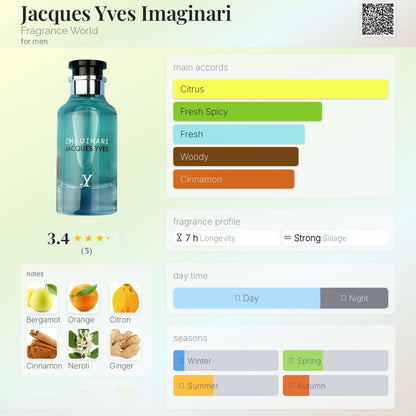 Jacques Yves Imaginari 100ml - Fragrance world
