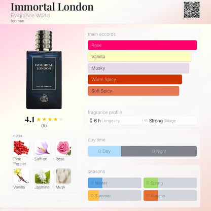 Immortal London 100ml - Fragrance World
