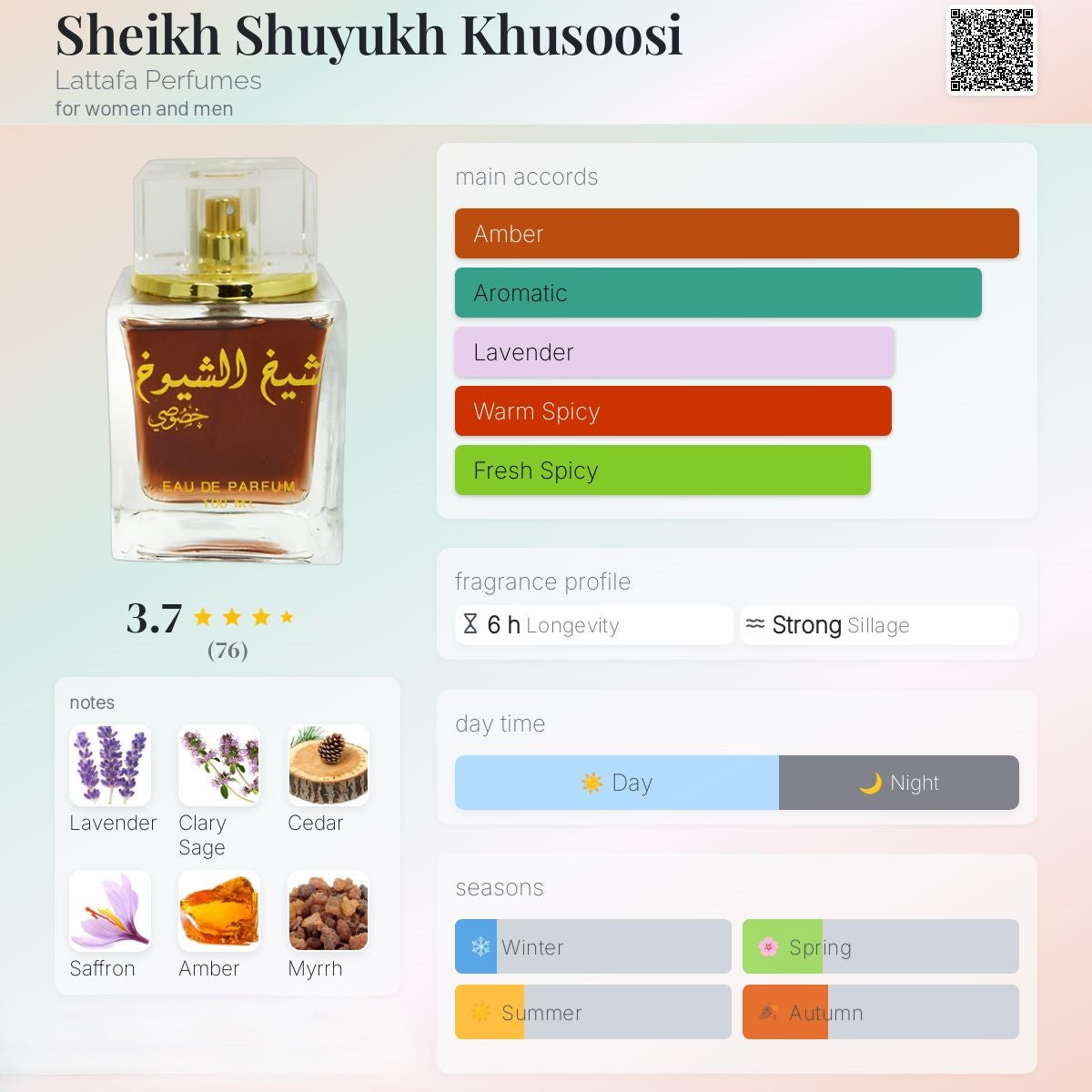 Sheikh Shuyuukh Khusoosi 100ml - Lattafa