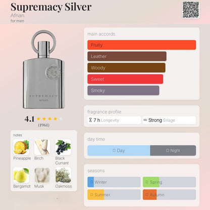 Supremacy Silver 100ml - AFNAN