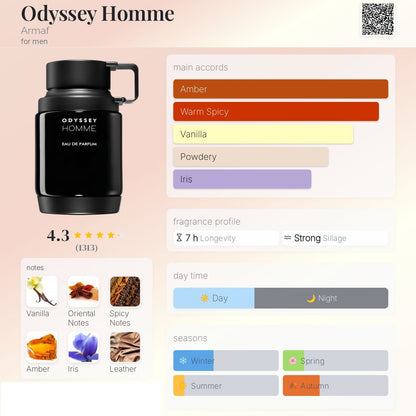Odyssey homme 100ml - ARMAF