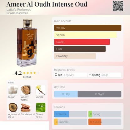 Ameer Al Oudh Intense Oud 100ml - Lattafa