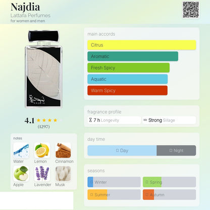 Lattafa - Najdia 100ml