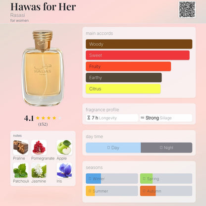 Hawas for her 100ml - Rasasi