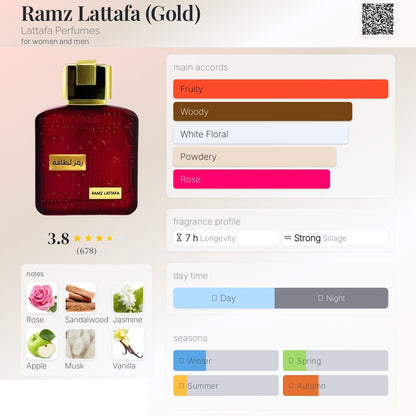 Ramz Gold 100ml - Lattafa