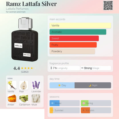 Lattafa - Ramz Silver 100ml