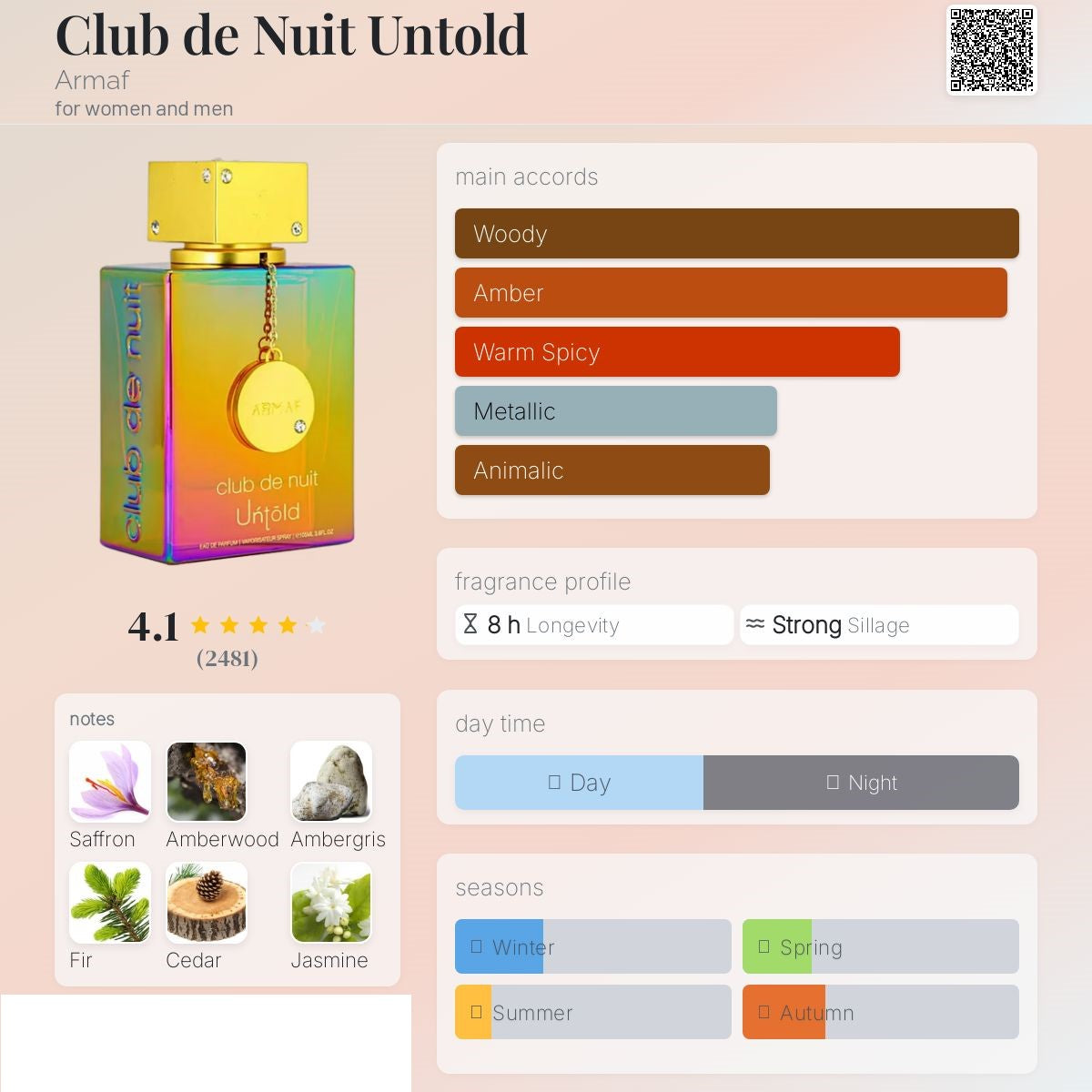 Club de nuit Untold 105ml - ARMAF