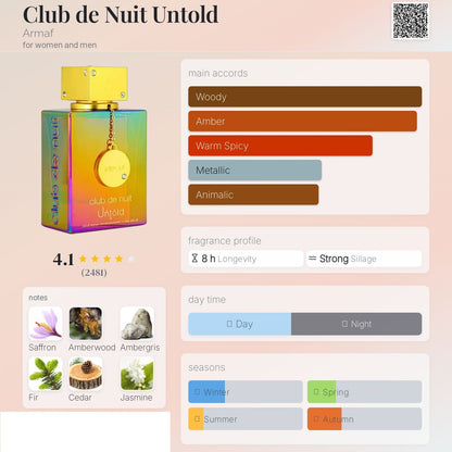 Club de nuit Untold 105ml - ARMAF