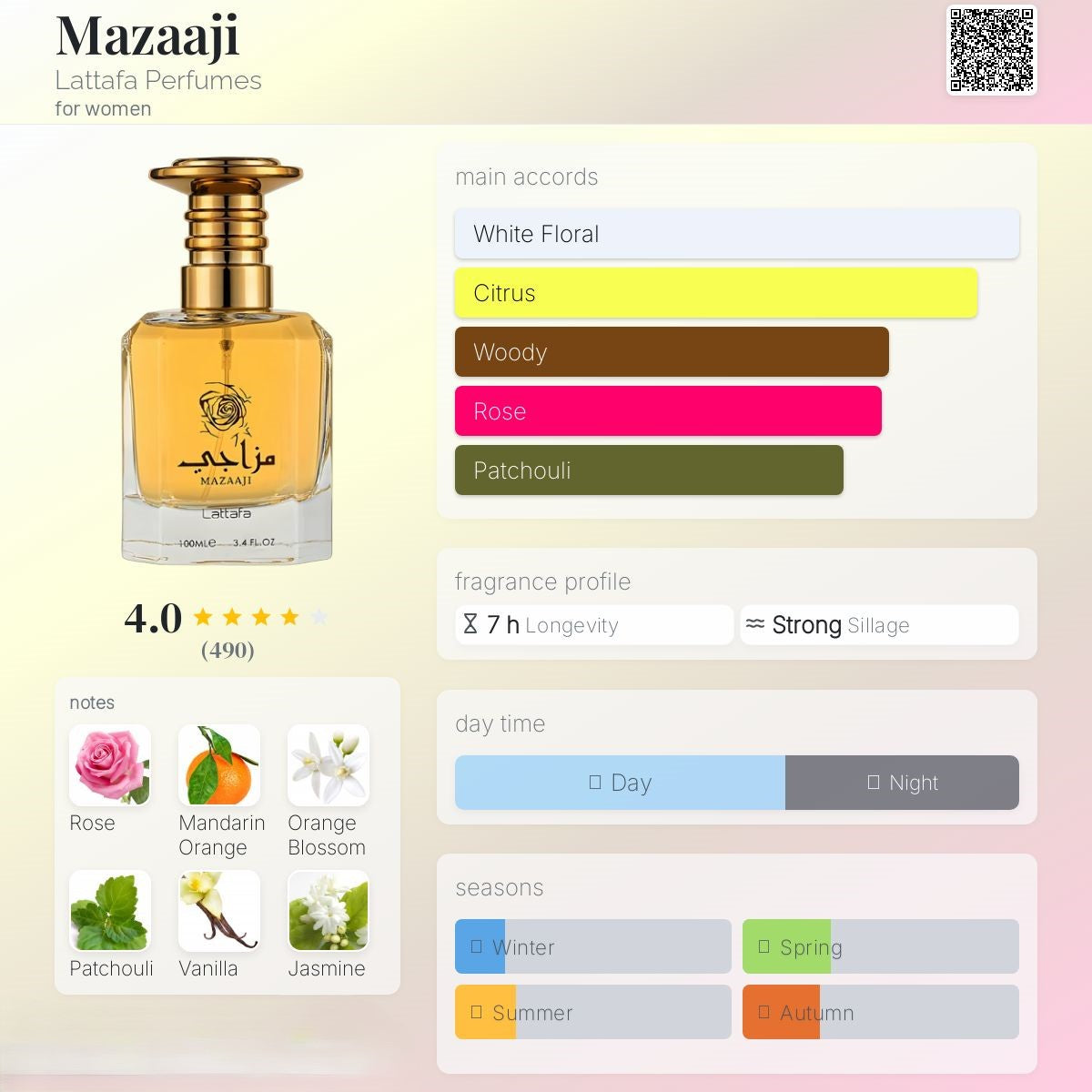 Mazaaji 100ml - Lattafa