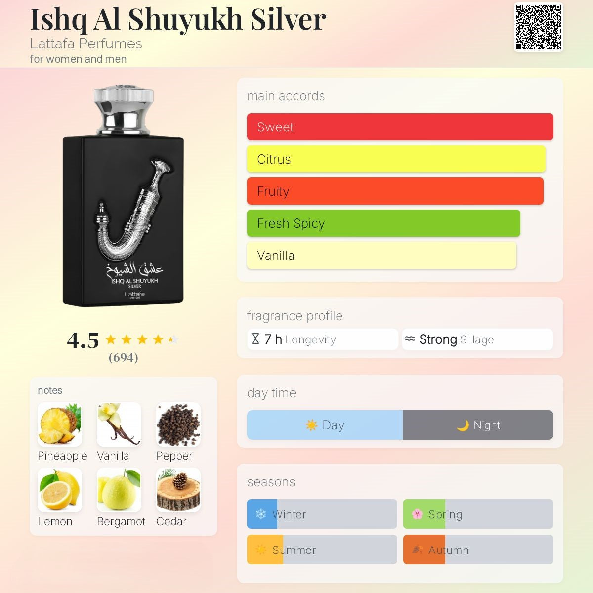 Ishq Al Shuyukh Silver 100ml - Lattafa