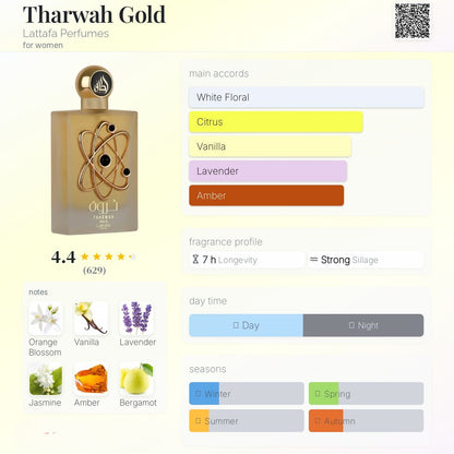Tharwah Gold 100ml - Lattafa