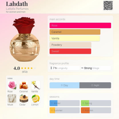 Lahdath 80ml - Lattafa