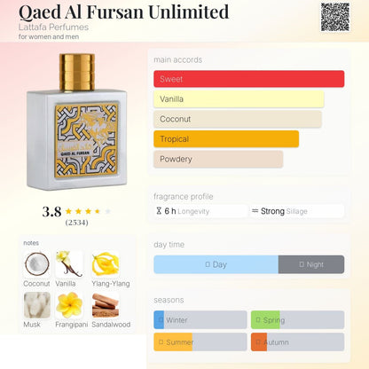 Qaed Al Fursan Unlimited 90ml - Lattafa