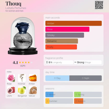 Thouq 80ml - Lattafa