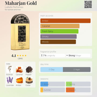 Maharjan gold 100ml - Lattafa
