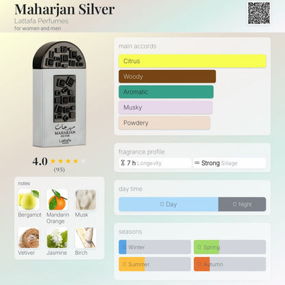 Maharjan Silver 100ml - Lattafa