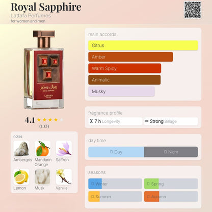 Royal Sapphire 100ml - Lattafa