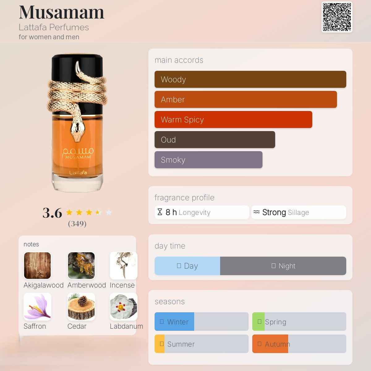 Musamam 100ml - Lattafa