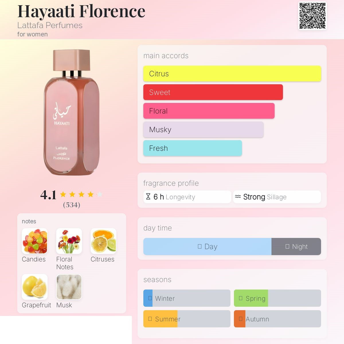 Hayaati Florence 100ml - Lattafa