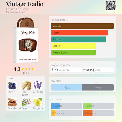 Vintage Radio 100ml - Lattafa