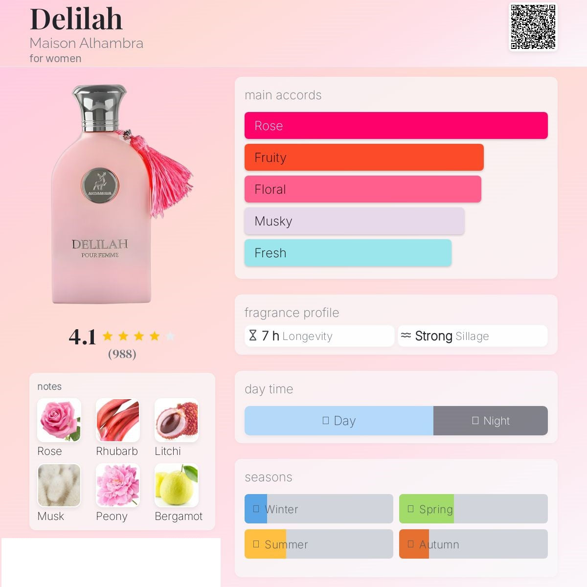 Maison Alhambra-Delilah 100ml