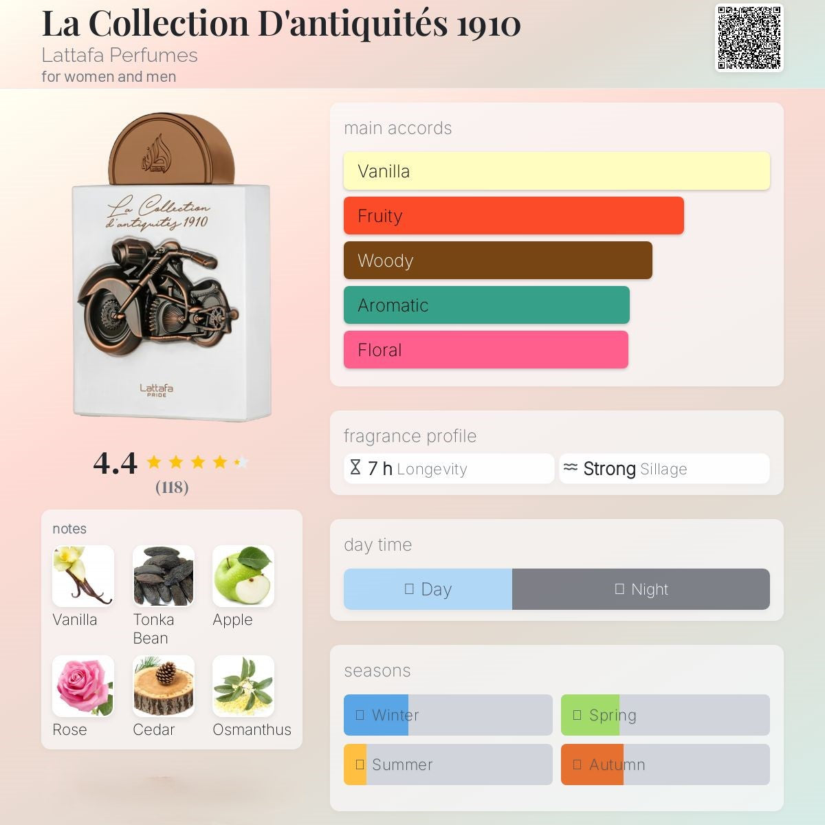 La Collection D’ Antiquities – 1910 100ml - Lattafa