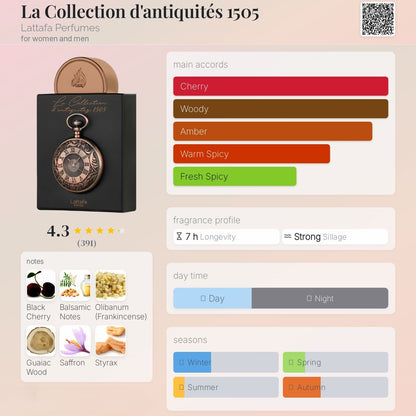 La Collection D’ antiquites – 1505 100ml - Lattafa