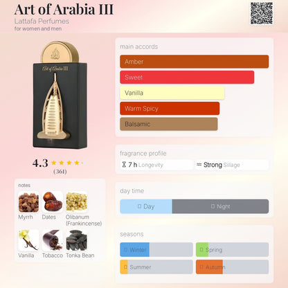 Art Of Arabia III 100ml - Lattafa