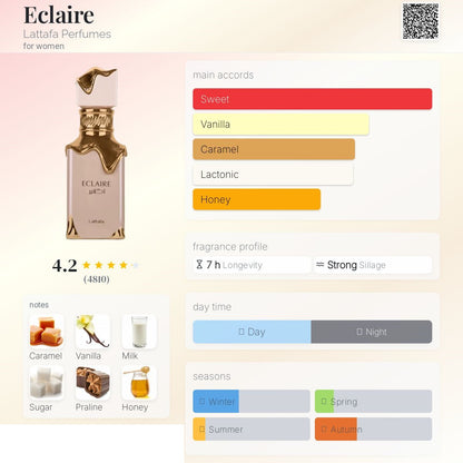 Eclair 100ml - Lattafa