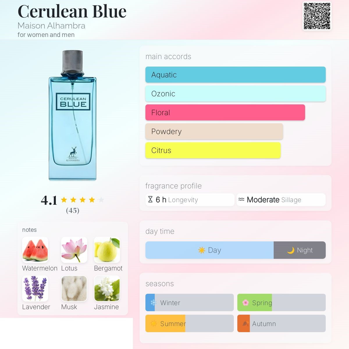 Cerulean Blue 100ml - Maison Al hambra