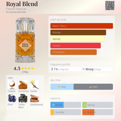 Royal Blend 100ml - French Avenue