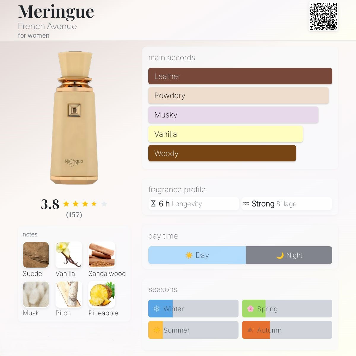 Meringue 80ml - French Avenue