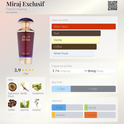 Miraj Exclusif 100ml - French Avenue