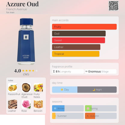 Azure Aoud 100ml - French avenue