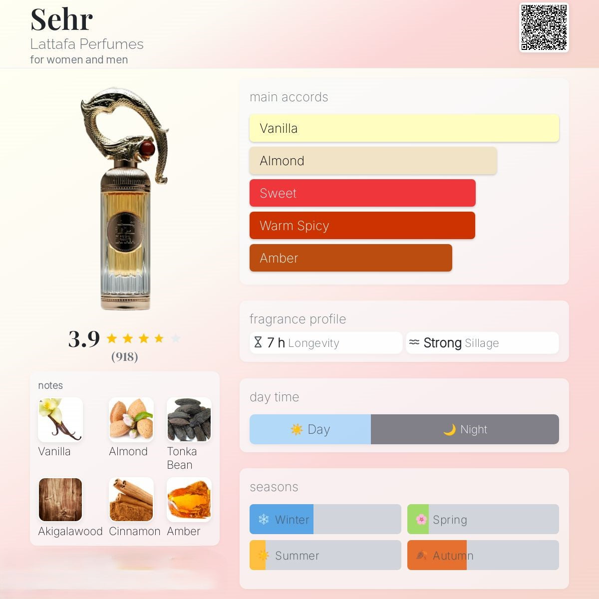 Sehr 100ml - Lattafa