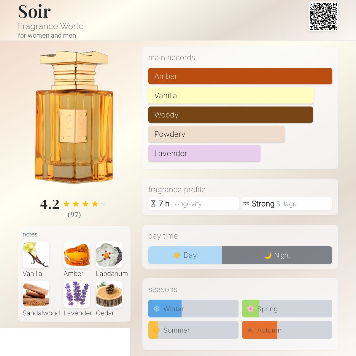 Soir 80ml - Fragrance World