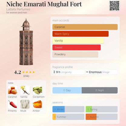 Mughal Fort 100ml - Lattafa