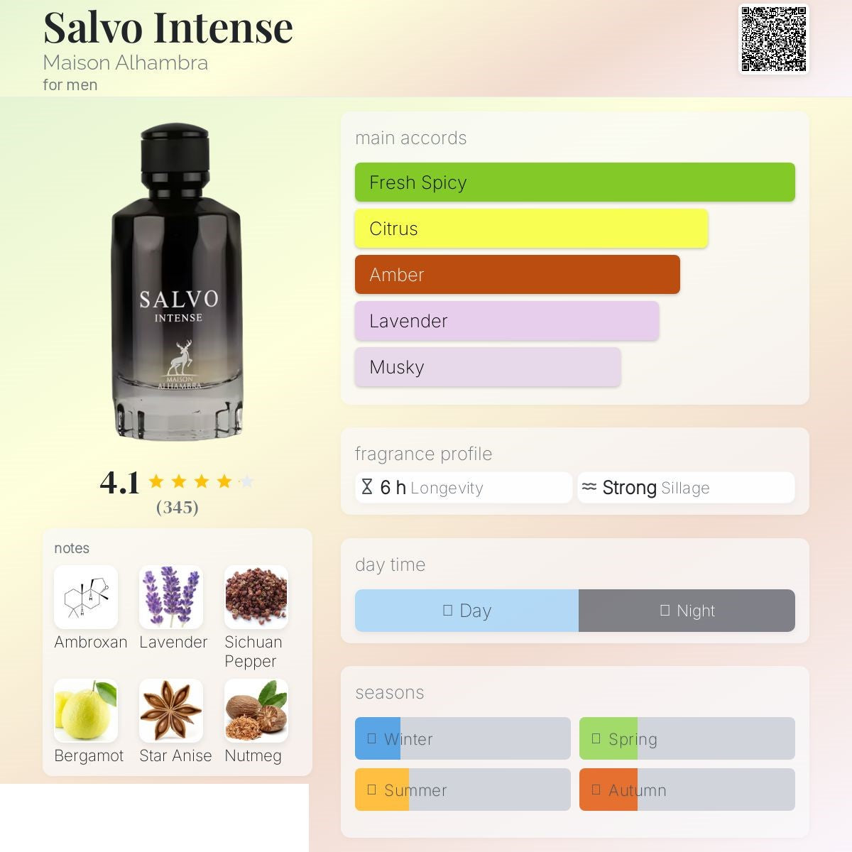 Salvo intense 100ml - Maison Alhambra