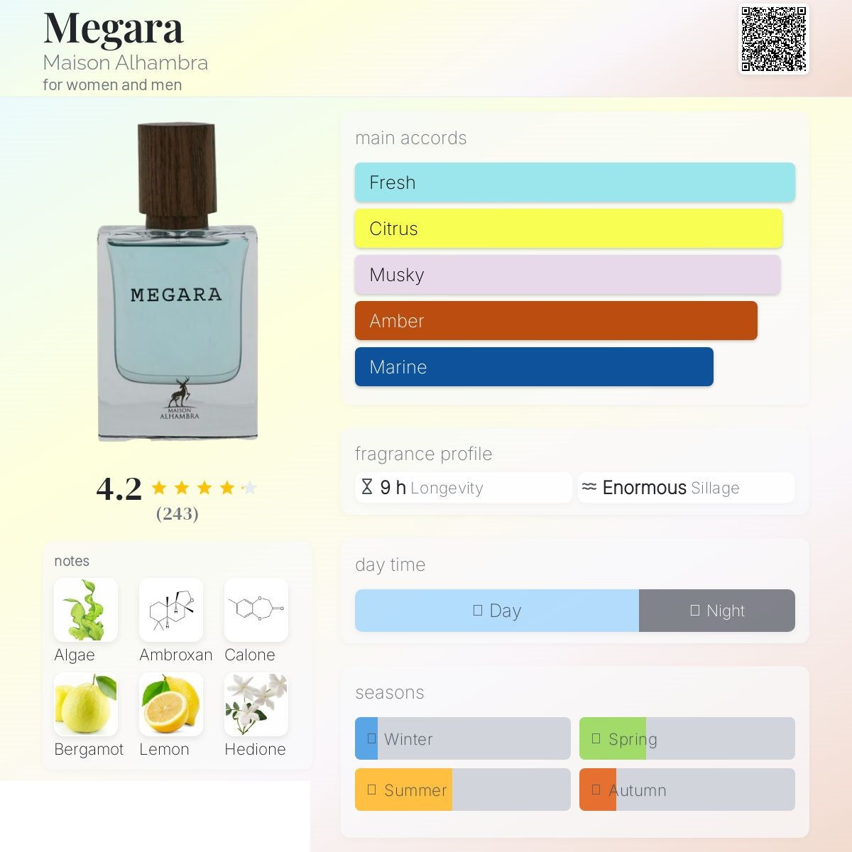 Megara 50ml - Maison Alhambra