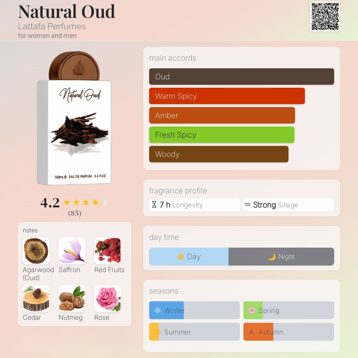 Natural Oud 100ml - Lattafa