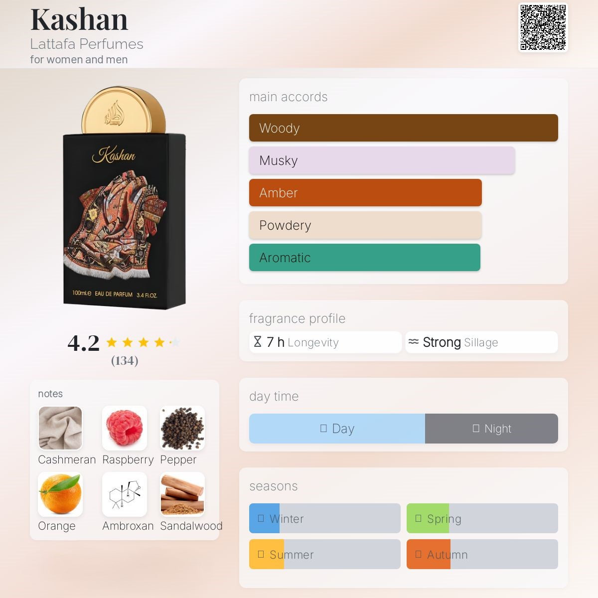 Kashan 100ml - Lattafa