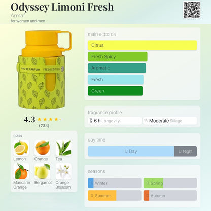 Odyssey Limoni Fresh 100ml - ARMAF