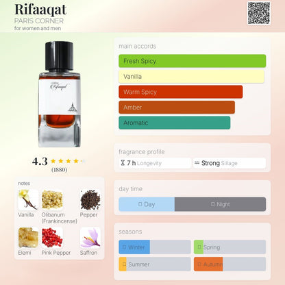 Rifaaqat 85ml - Paris Corner