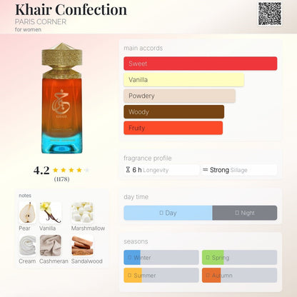Khair Confection 100ml - Paris Corner