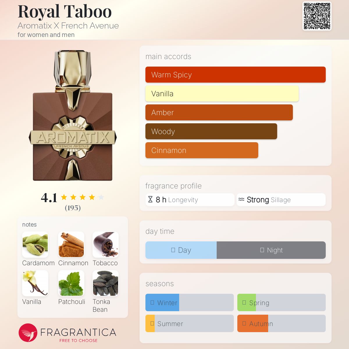 Aromatix Royal Taboo 100ml - French Avenue