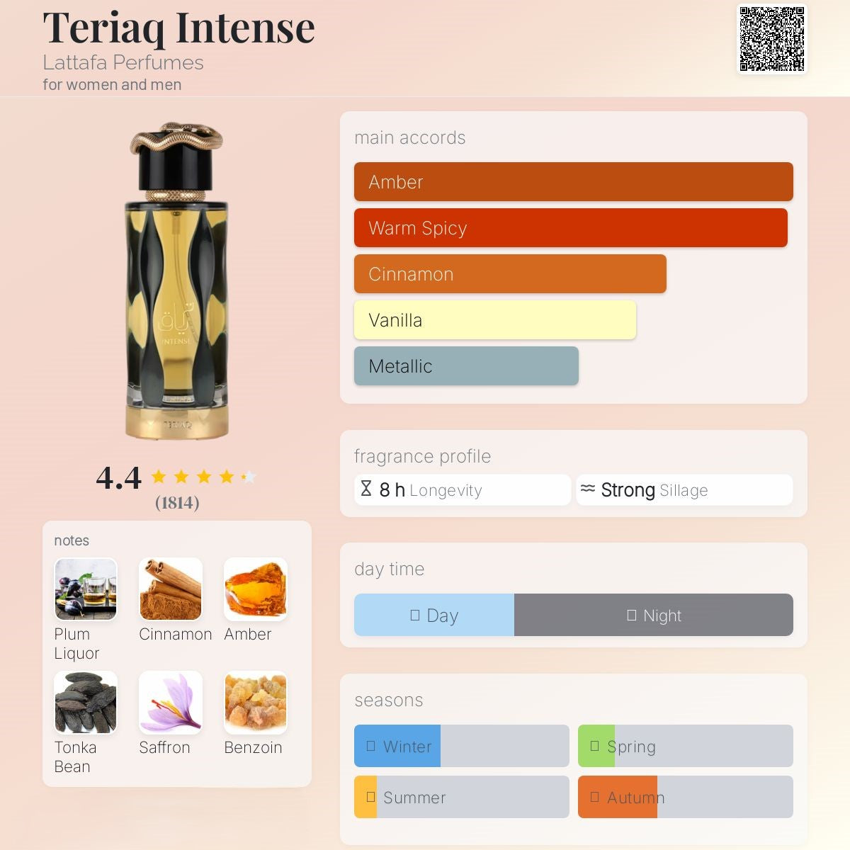 Teriaq Intense 100ml - Lattafa