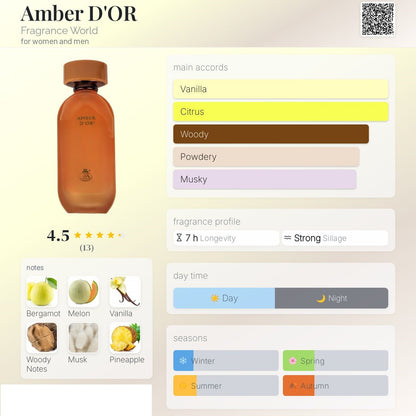 Amber d’or -100ml - French Avenue