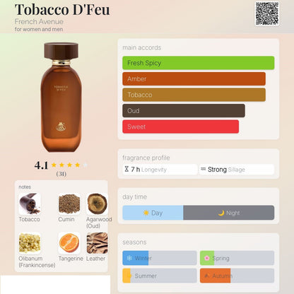 Tobacco D'Feu 100ml - French Avenue